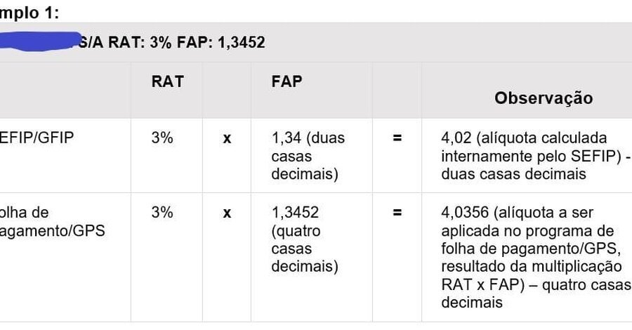 exemplo FAP X RAT 0
