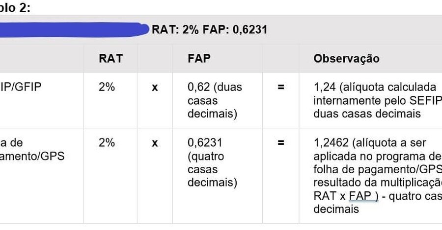 exemplo FAP X RAT 2